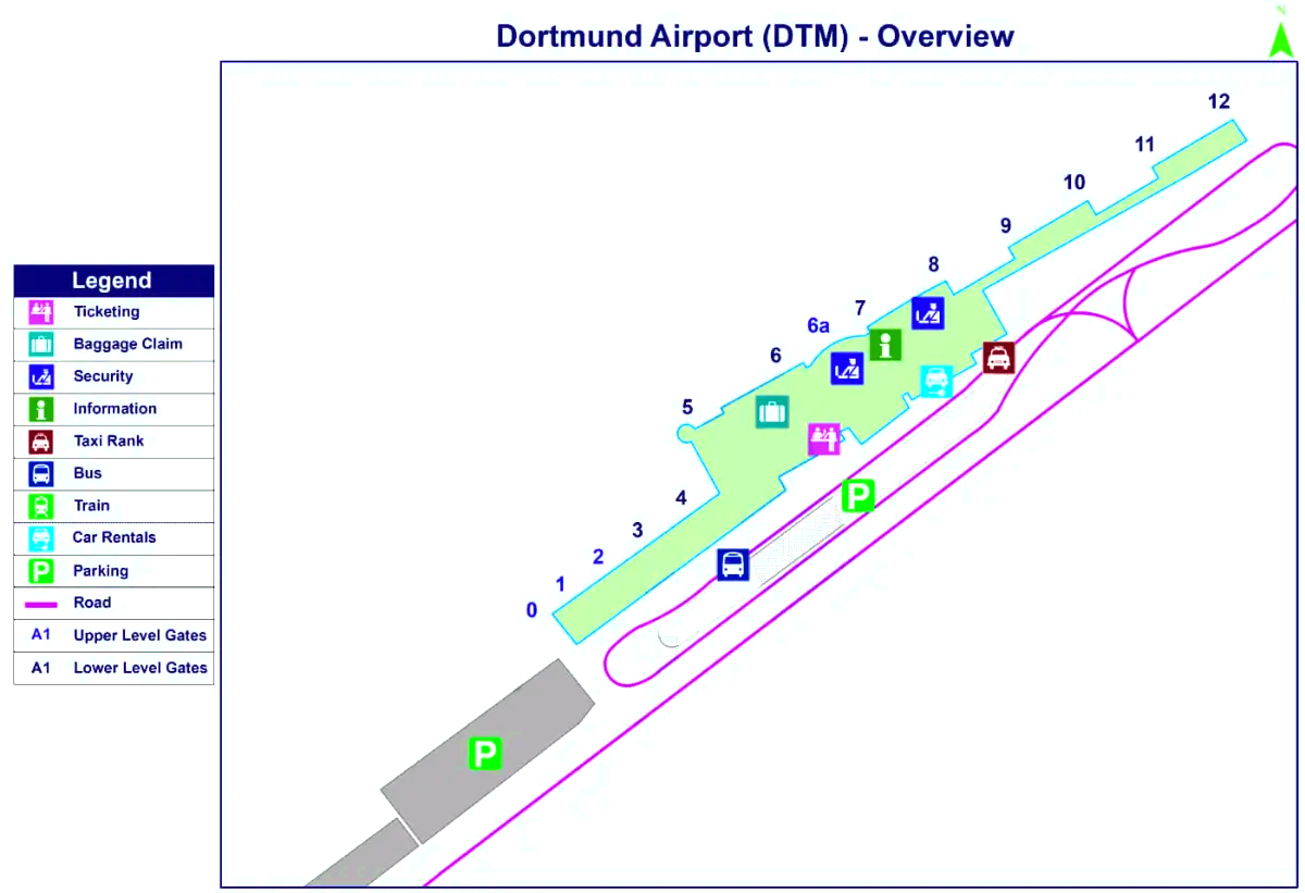 Dortmundi repülőtér