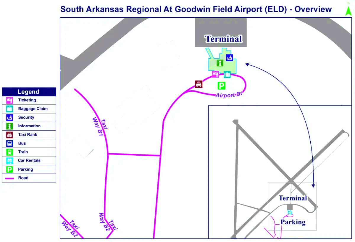 Dél-Arkansas regionális repülőtere, Goodwin Field