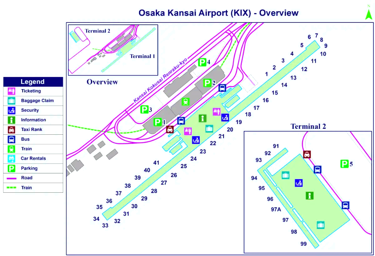 Kansai nemzetközi repülőtér