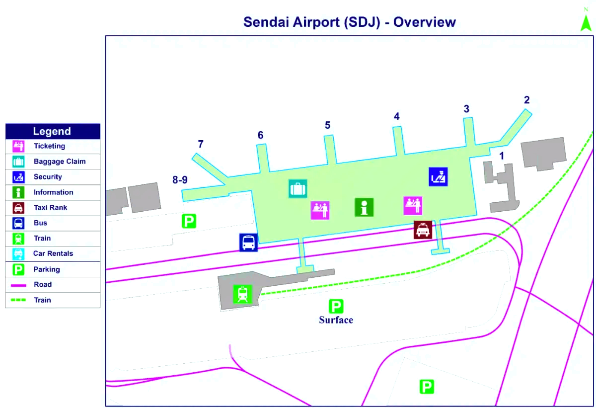 Sendai repülőtér