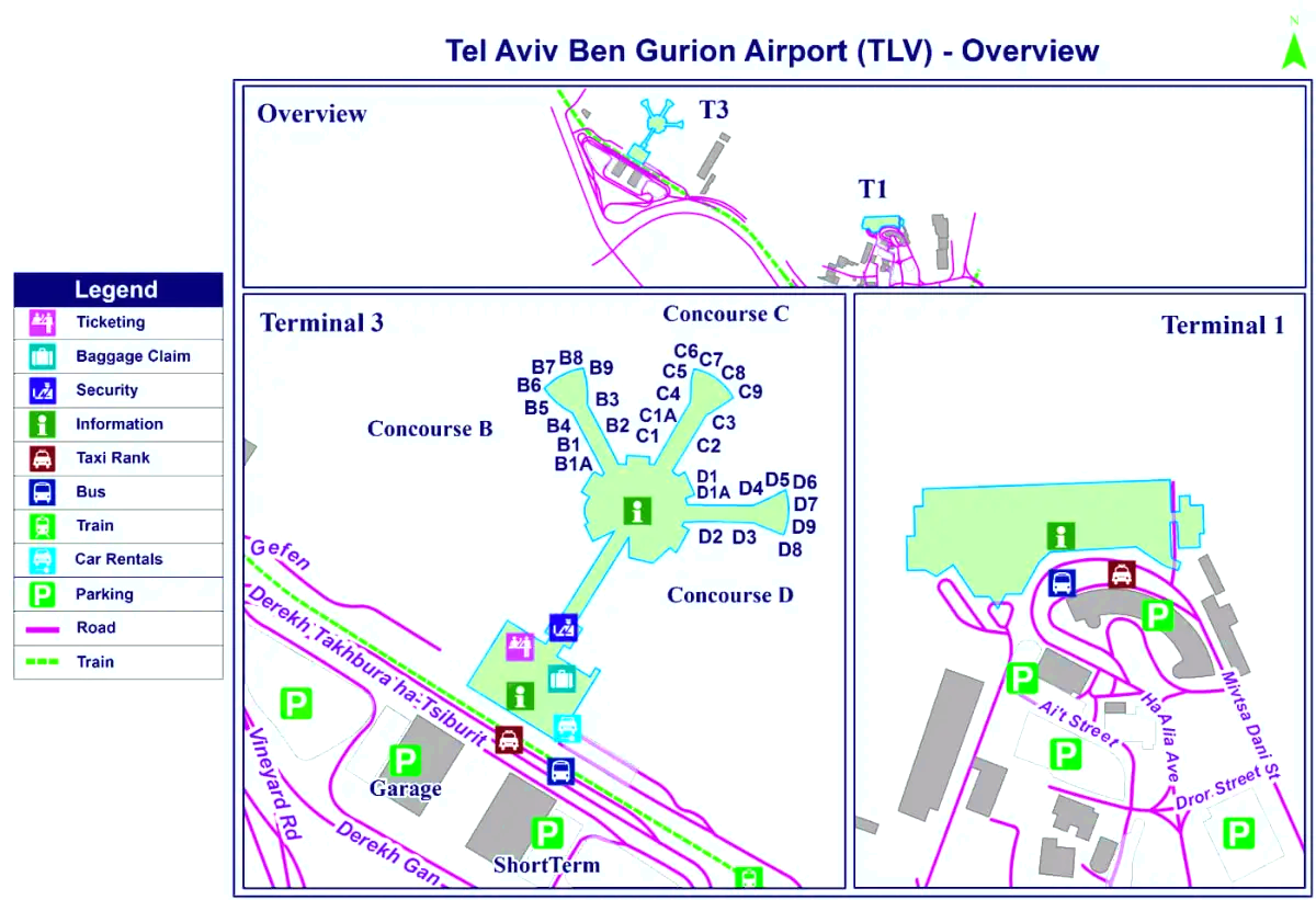 Ben Gurion nemzetközi repülőtér